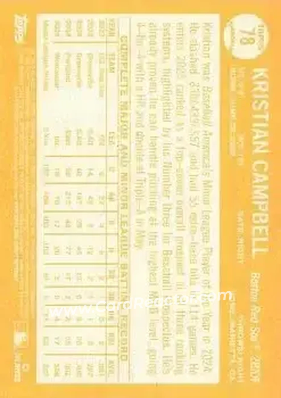 Back of Kristian Campbell