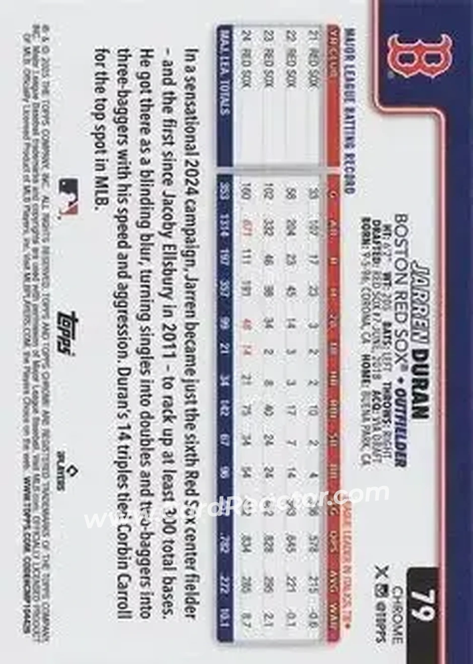 Back of Jarren Duran
