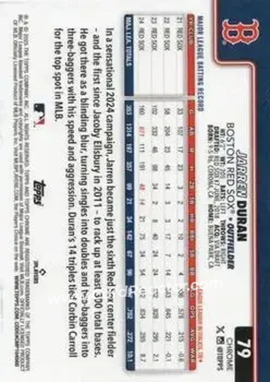 Back of Jarren Duran