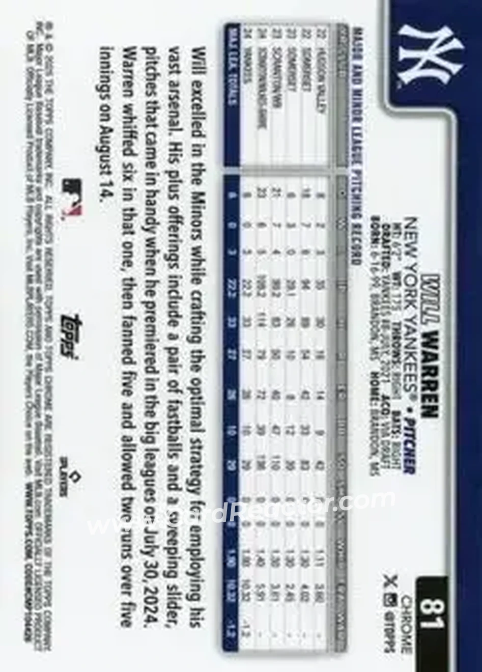 Back of Will Warren