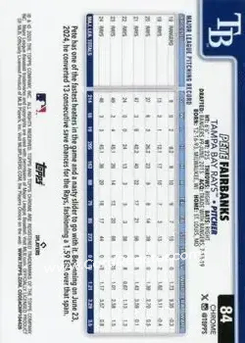 Back of Pete Fairbanks