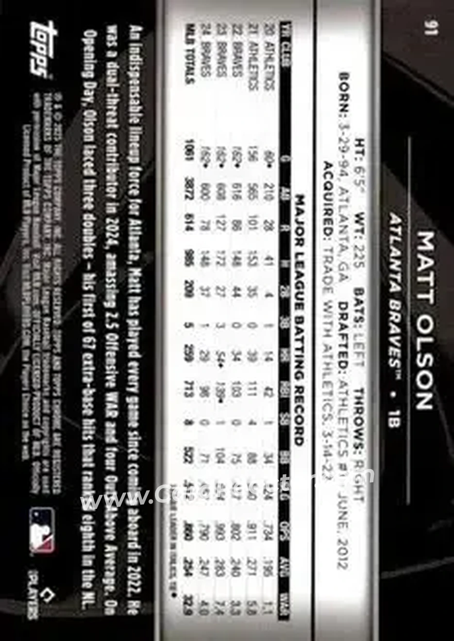 Back of Matt Olson