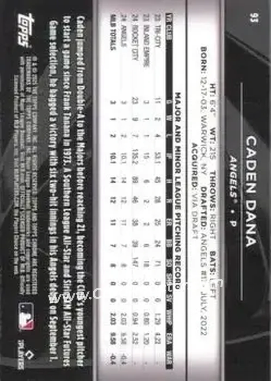 Back of Caden Dana