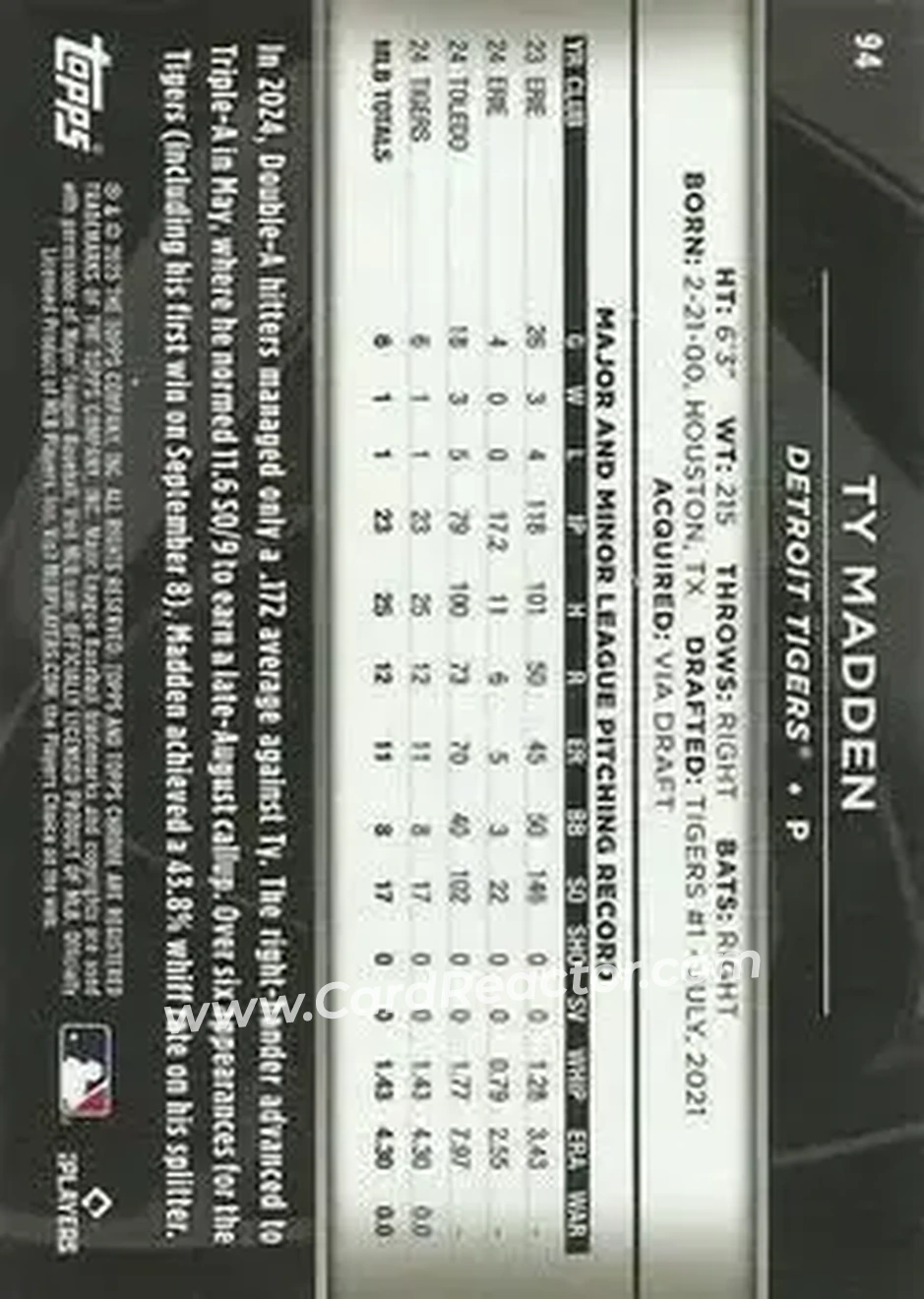 Back of Ty Madden