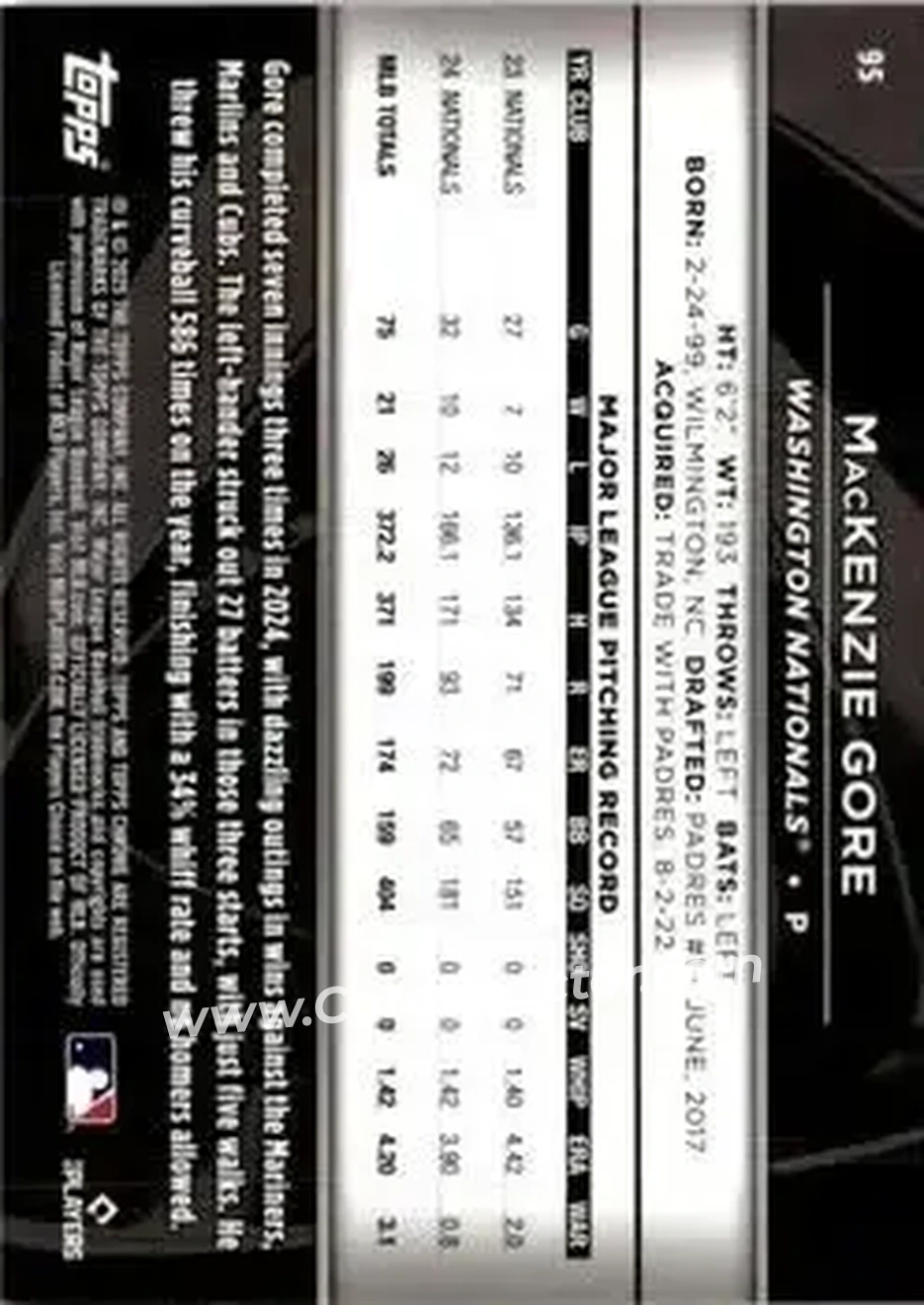 Back of Mackenzie Gore