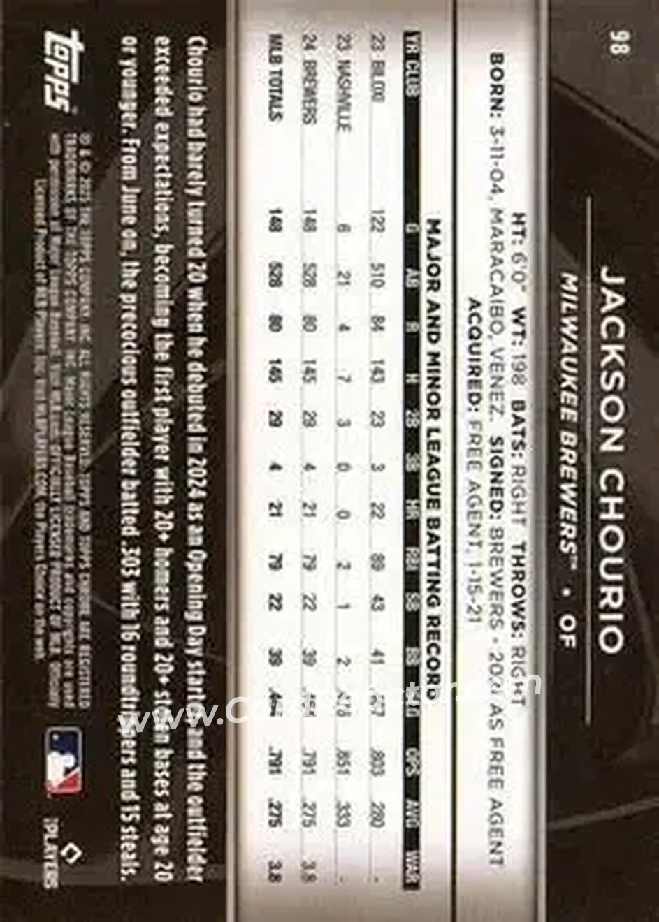 Back of Jackson Chourio