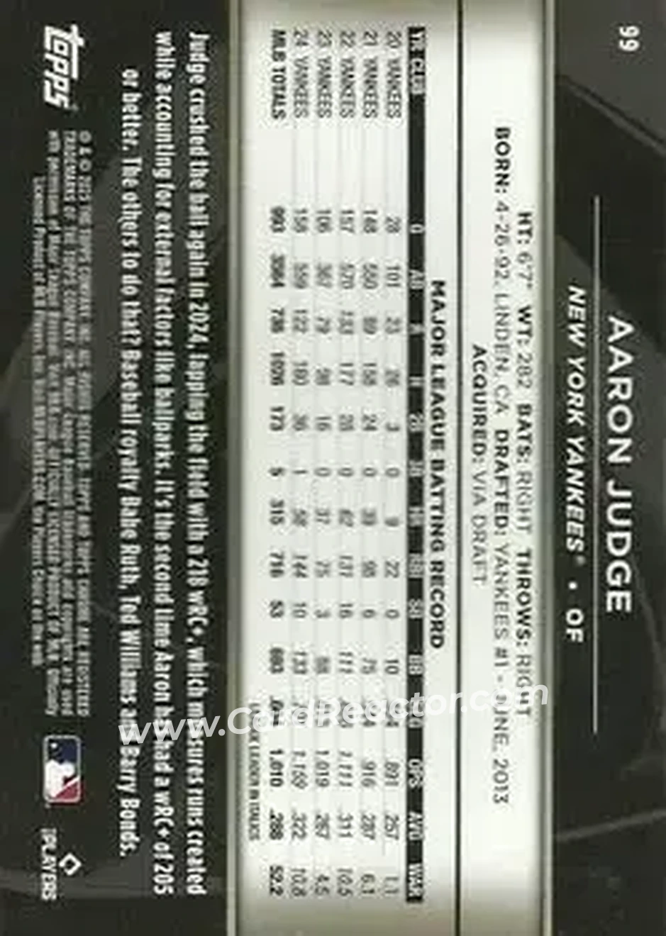 Back of Aaron Judge