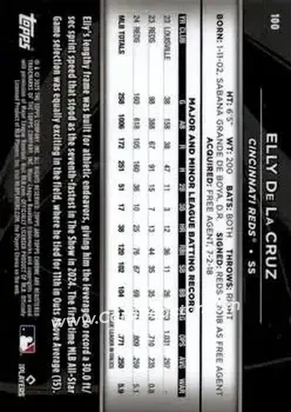 Back of Elly De La Cruz