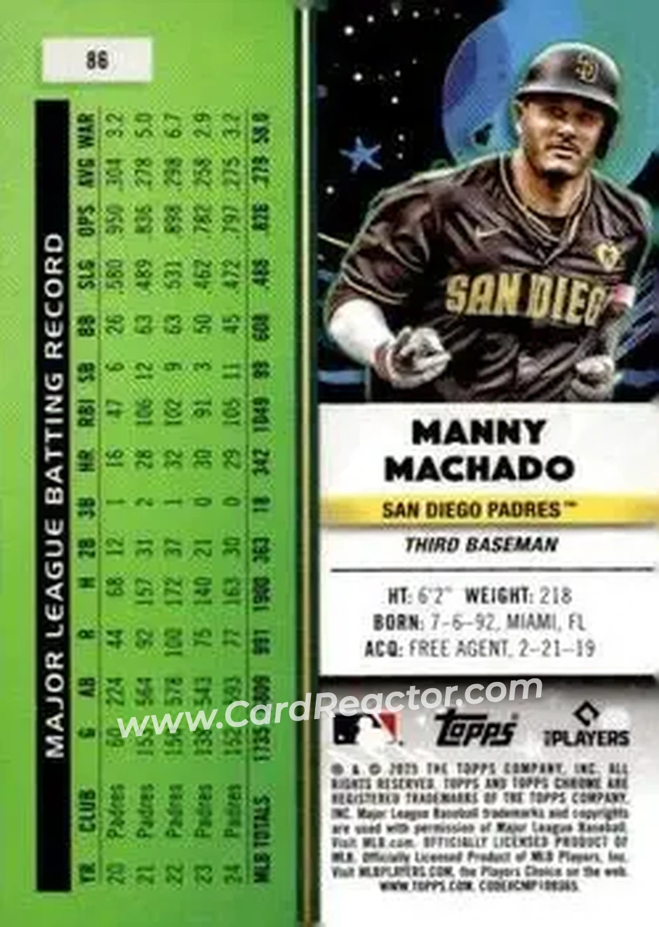 Back of Manny Machado