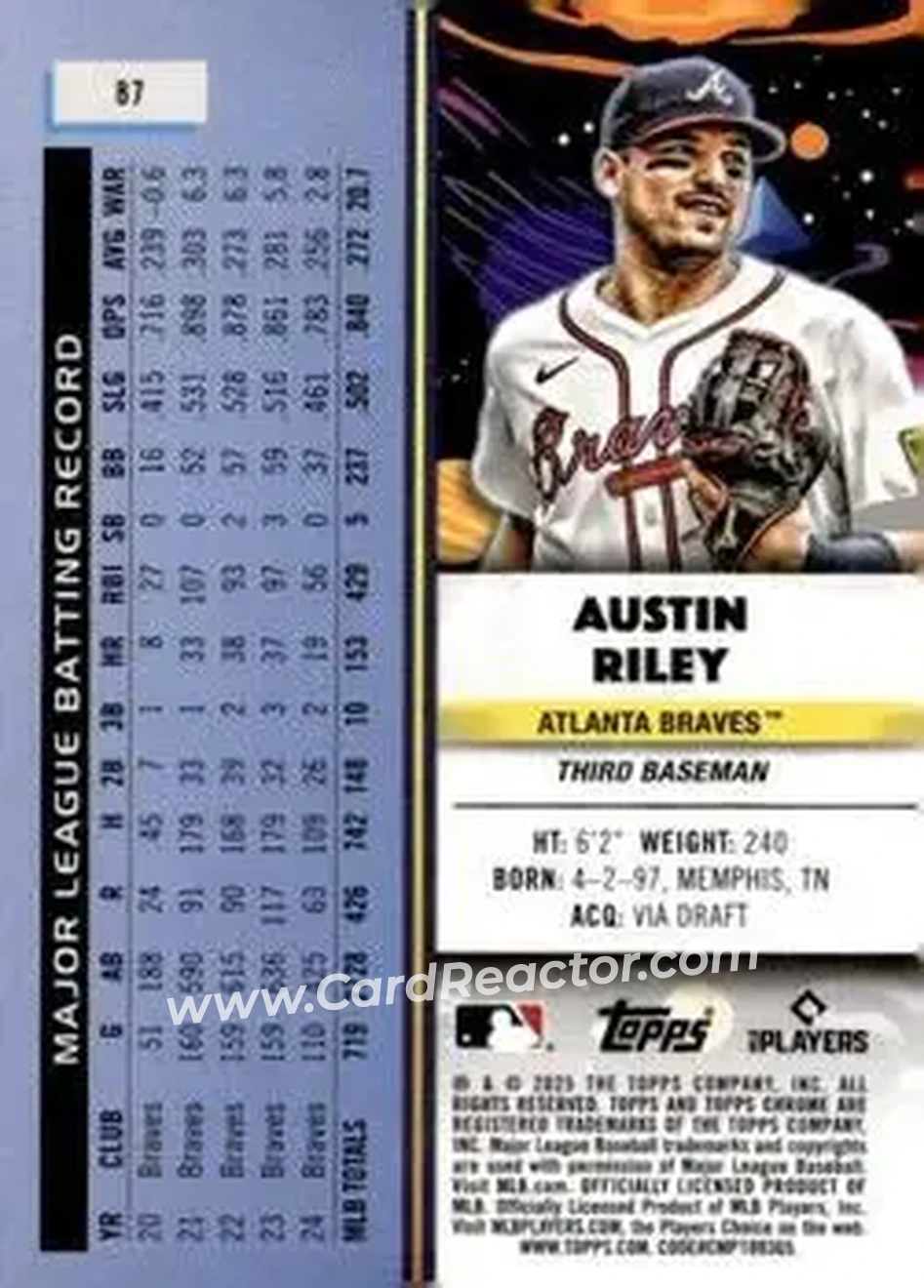 Back of Austin Riley