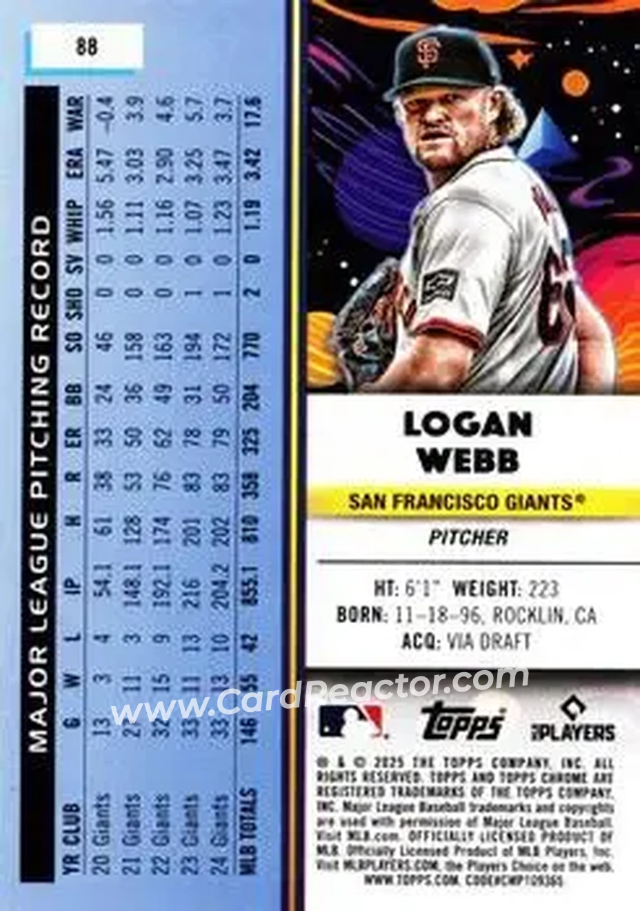 Back of Logan Webb