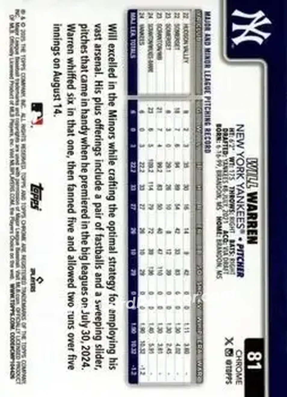 Back of Will Warren