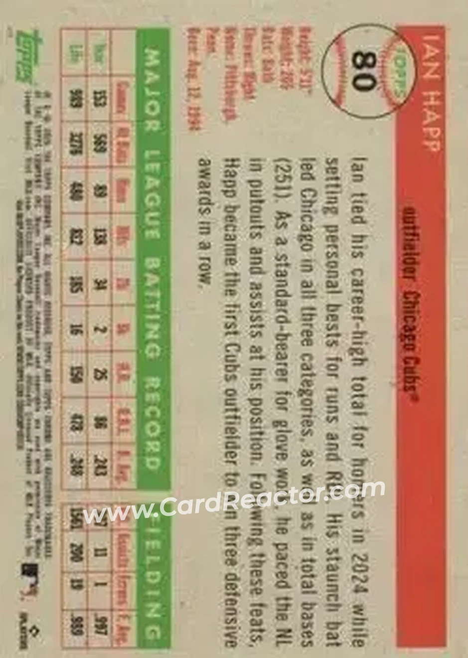 Back of Ian Happ