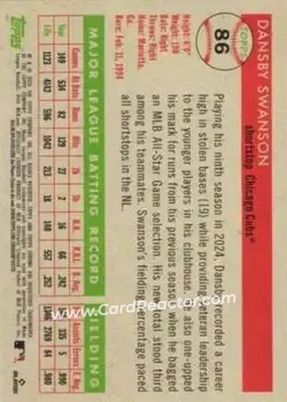 Back of Dansby Swanson