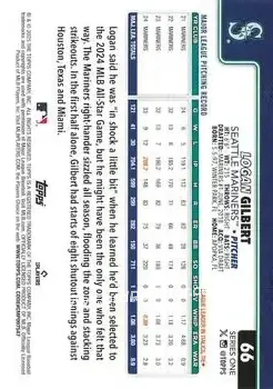 Back of Logan Gilbert