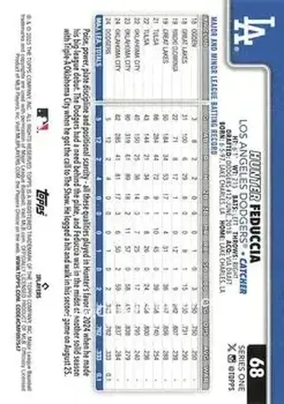 Back of Hunter Feduccia