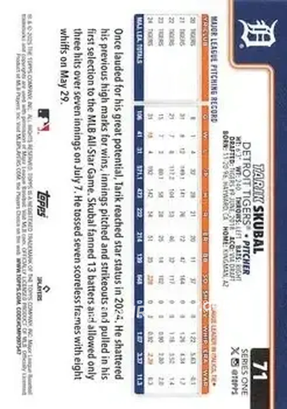 Back of Tarik Skubal