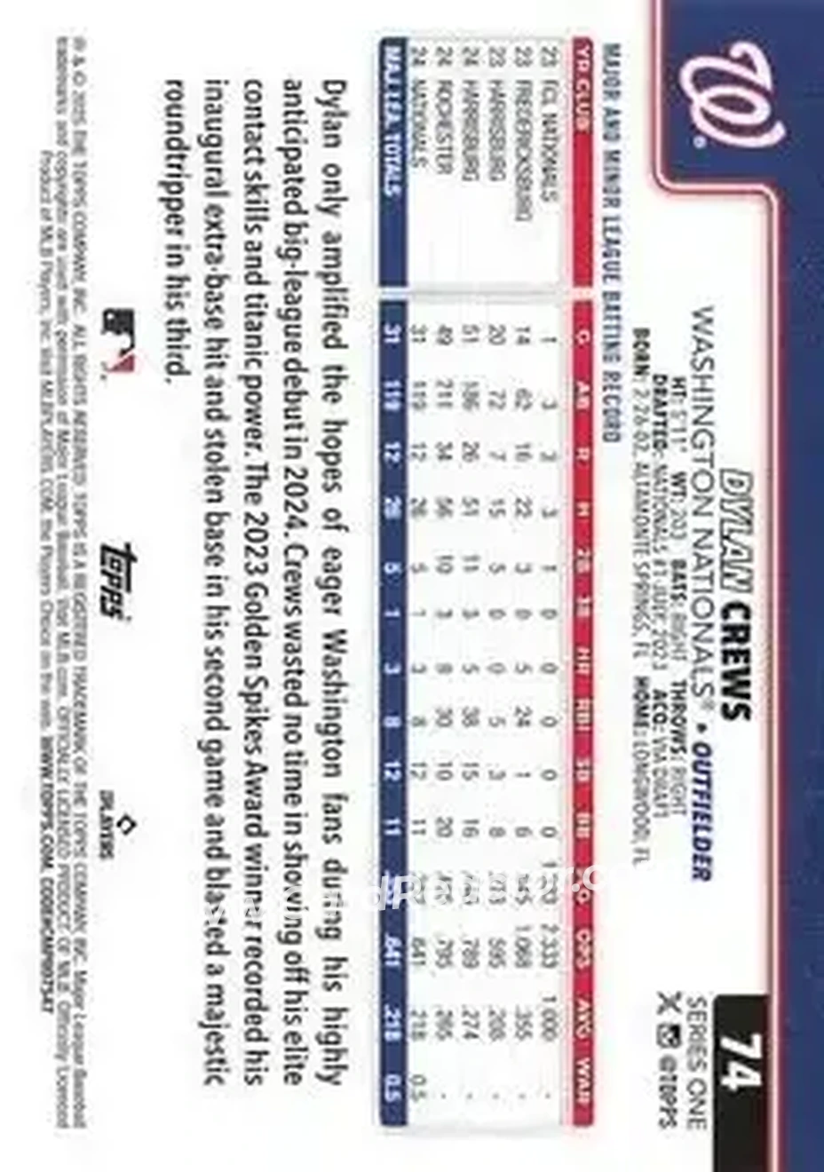 Back of Dylan Crews