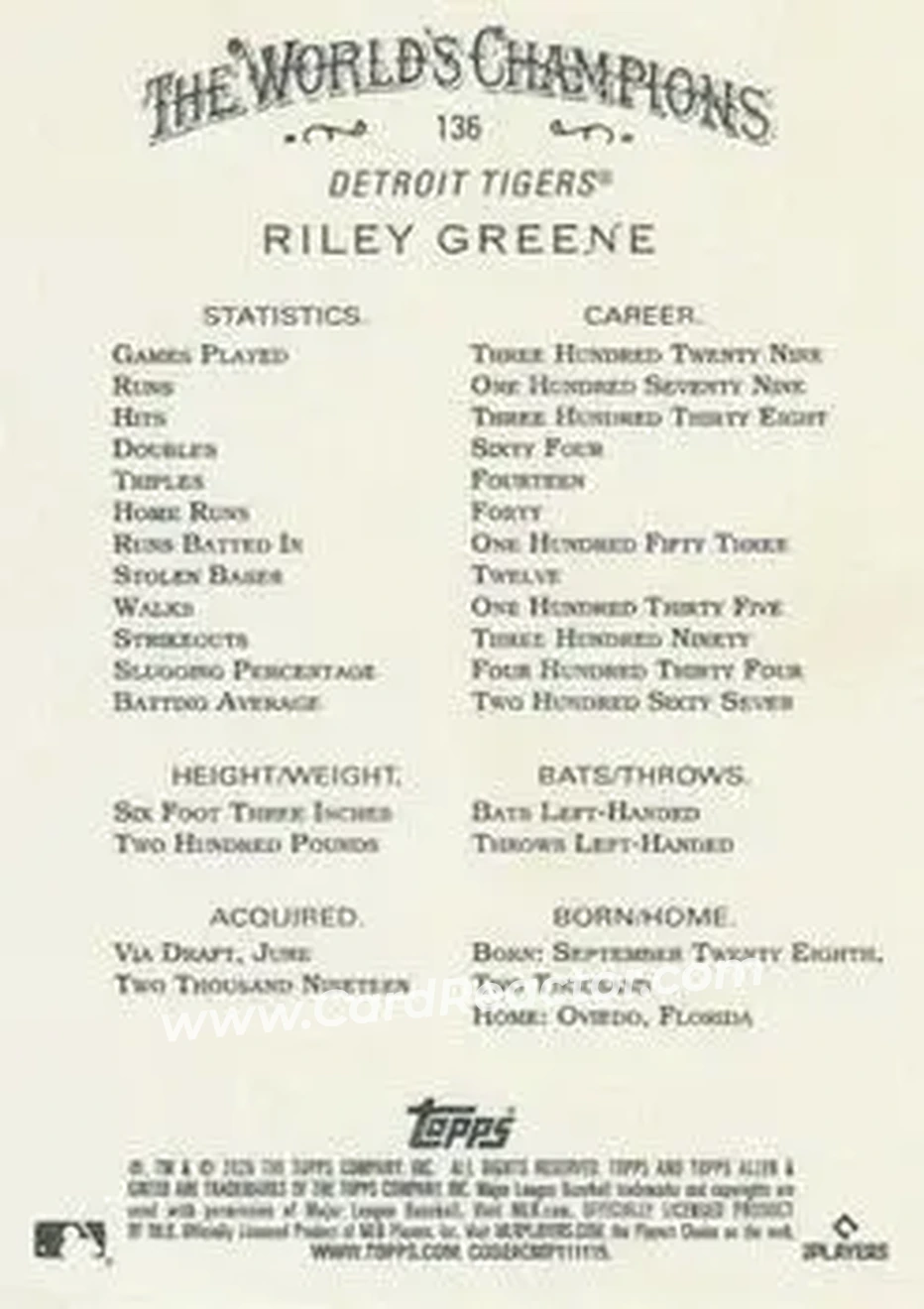 Back of Riley Greene