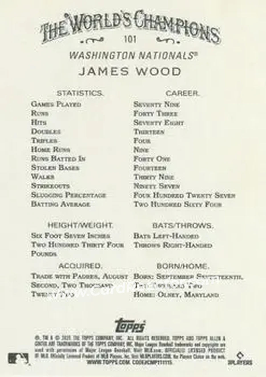 Back of James Wood