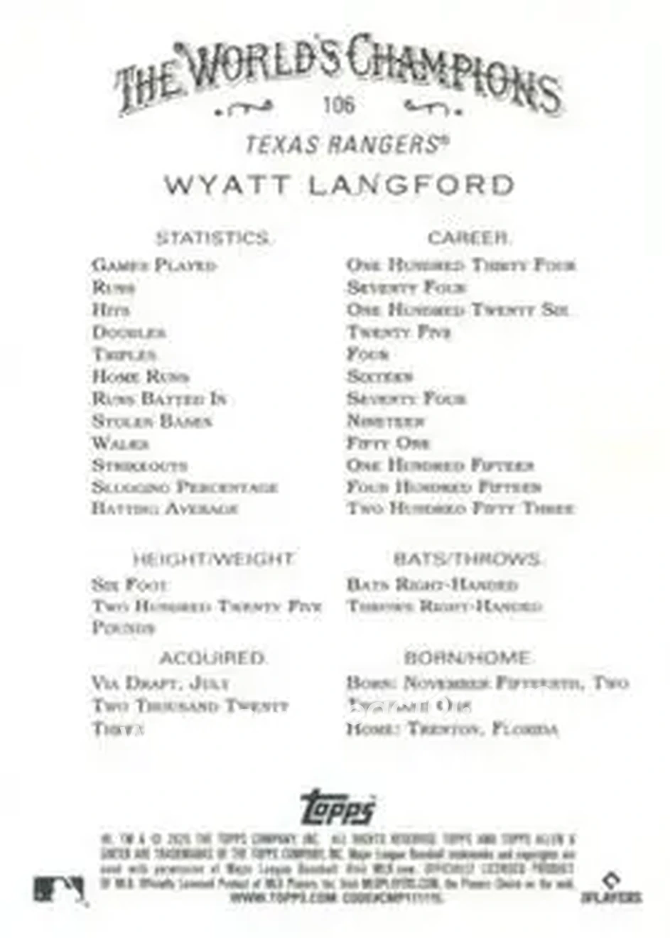 Back of Wyatt Langford