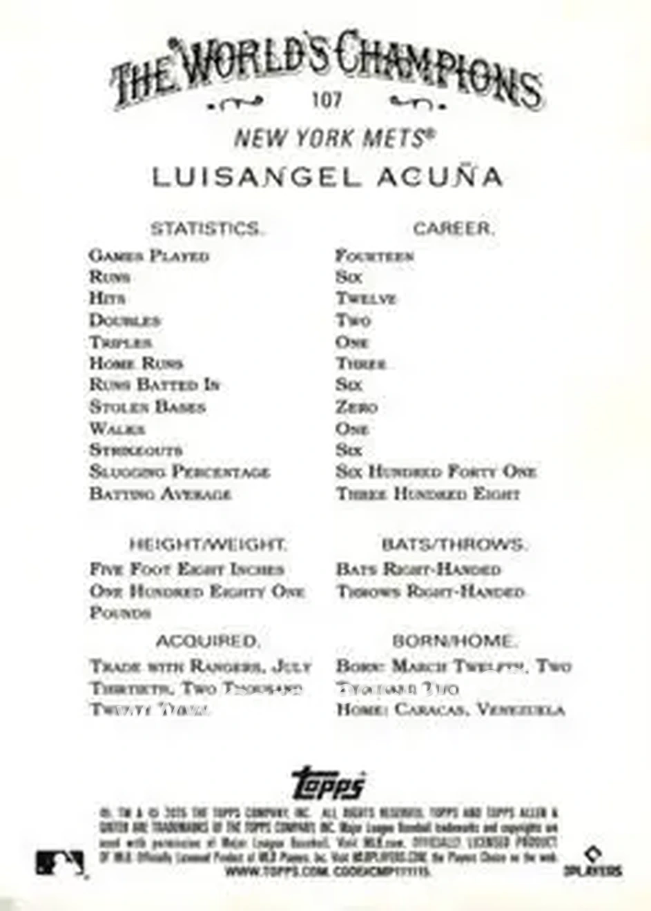Back of Luisangel Acuña