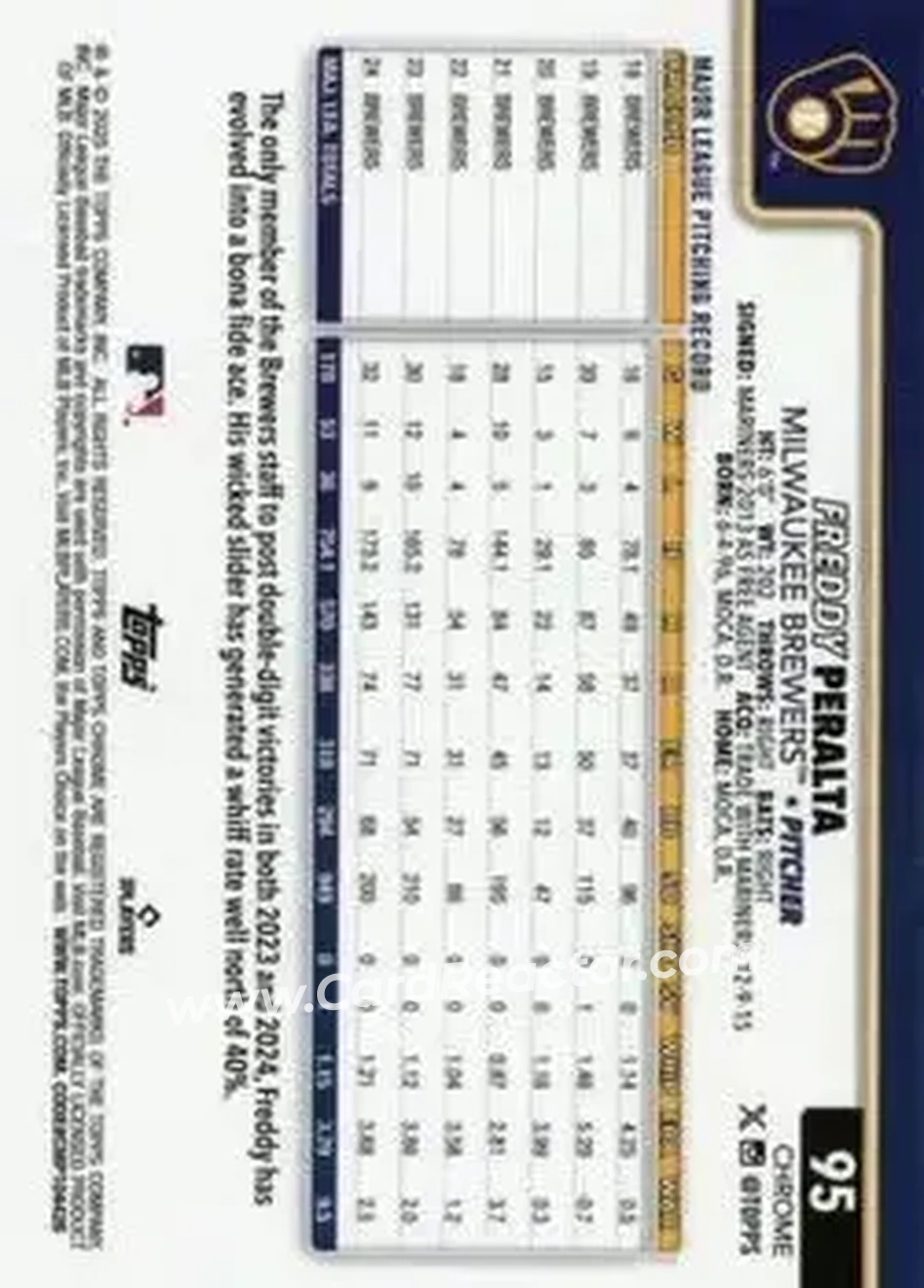 Back of Freddy Peralta