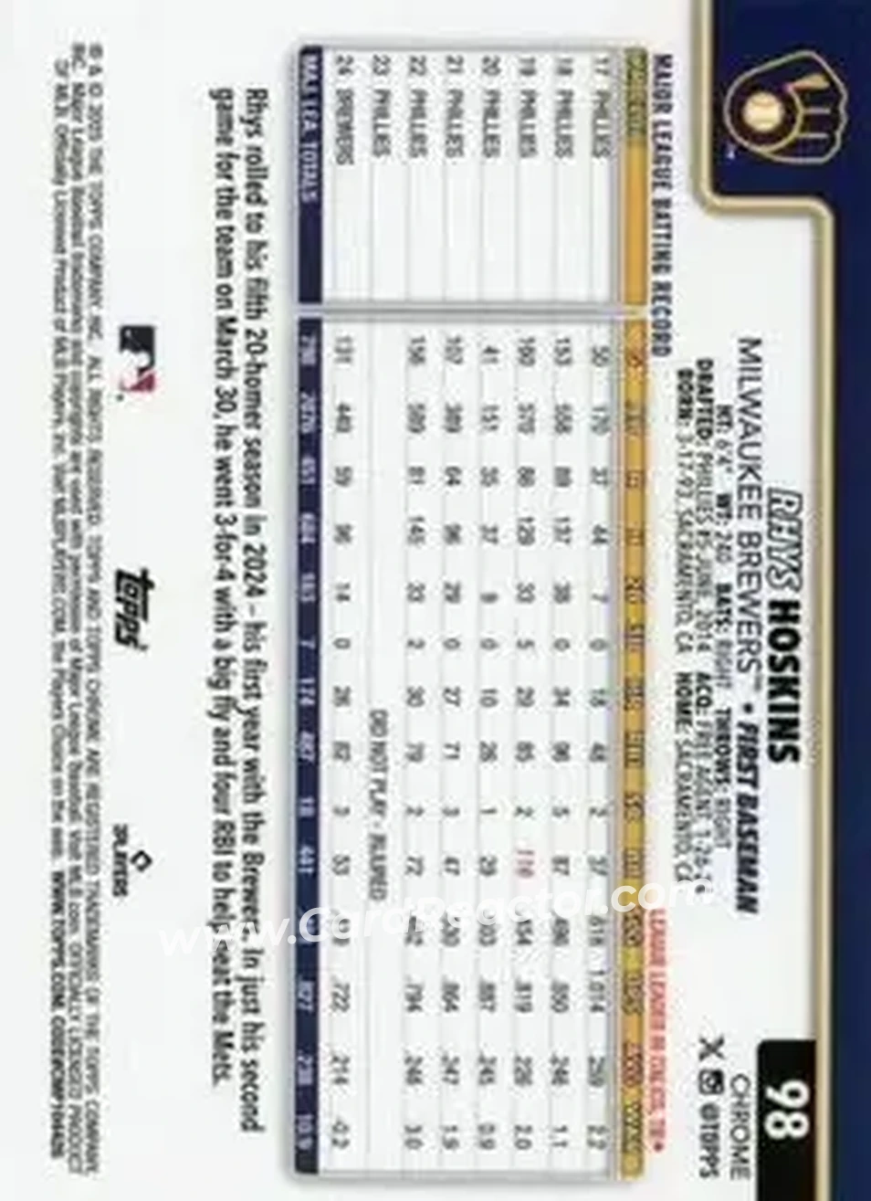 Back of Rhys Hoskins