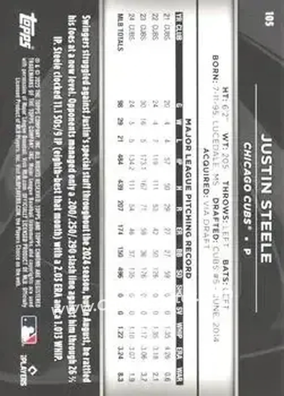 Back of Justin Steele