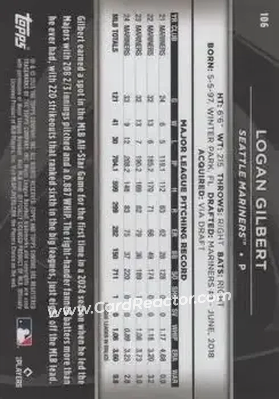Back of Logan Gilbert