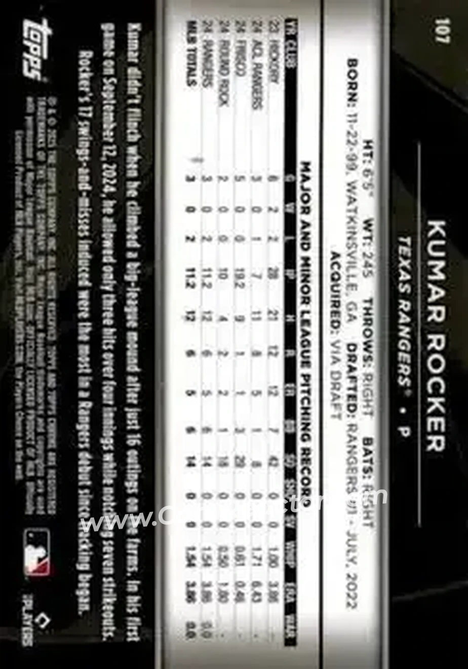 Back of Kumar Rocker