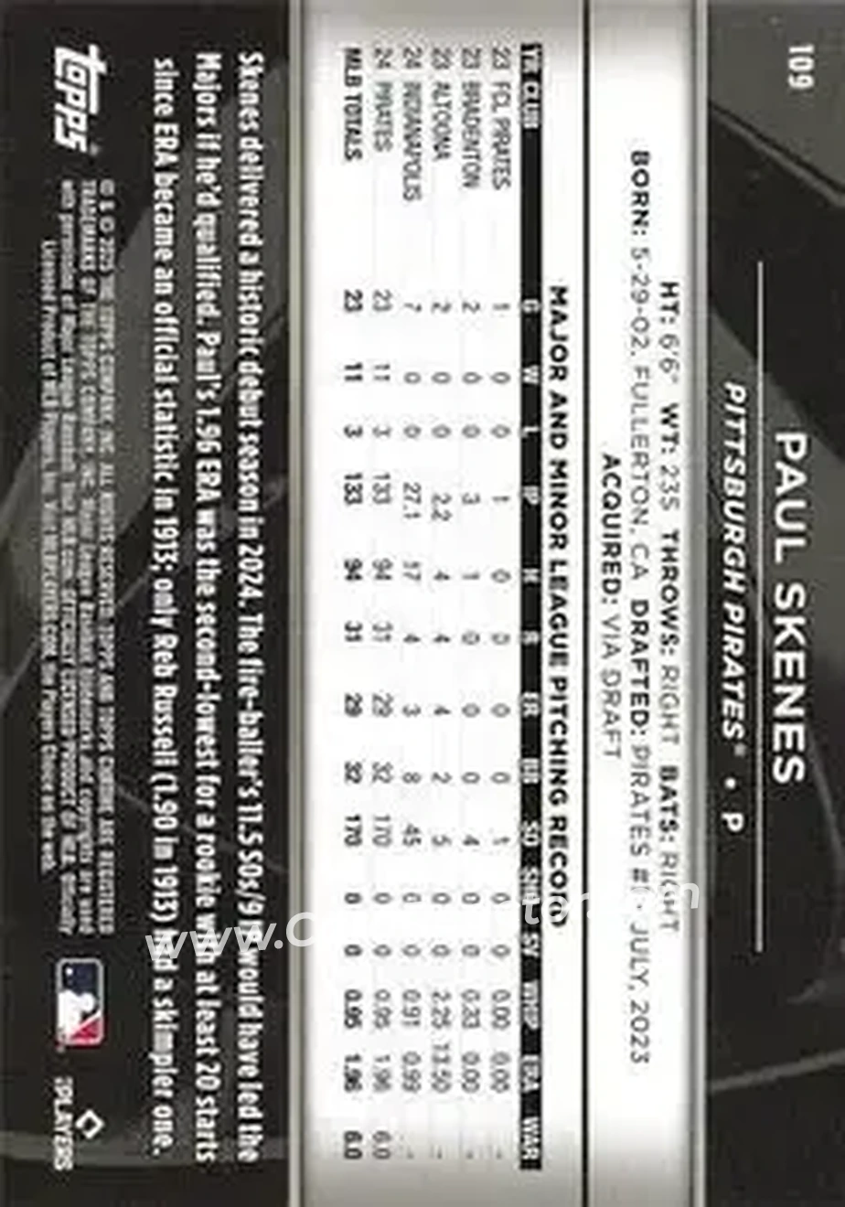 Back of Paul Skenes