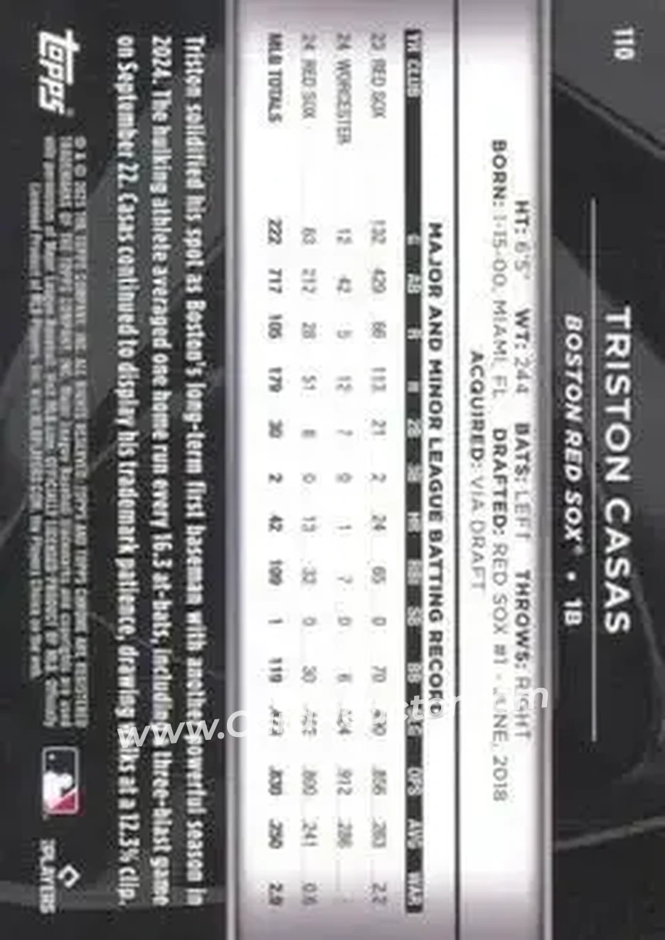 Back of Triston Casas