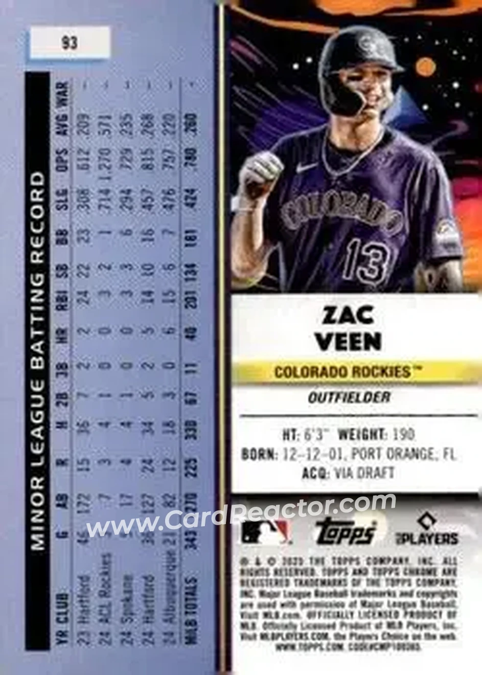 Back of Zac Veen