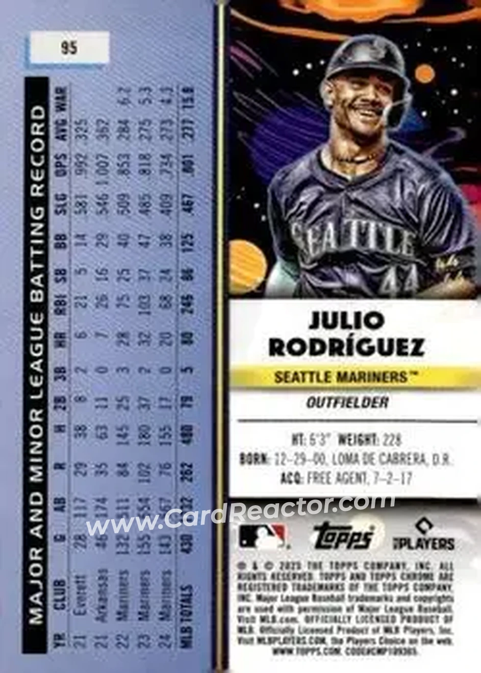 Back of Julio Rodríguez