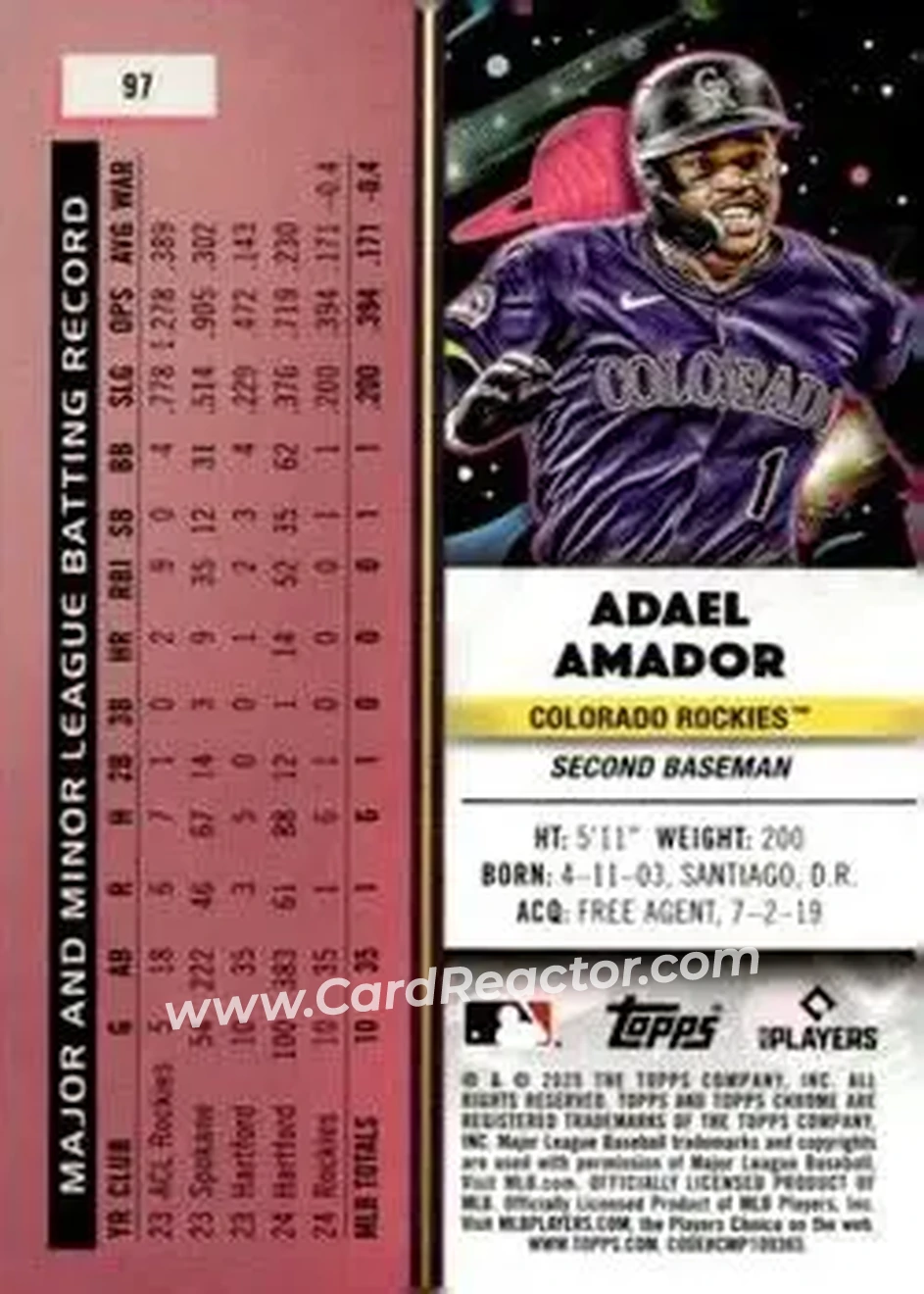 Back of Adael Amador