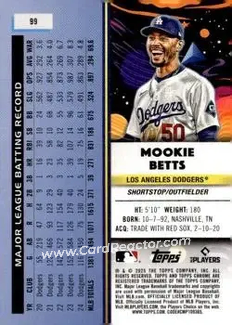 Back of Mookie Betts
