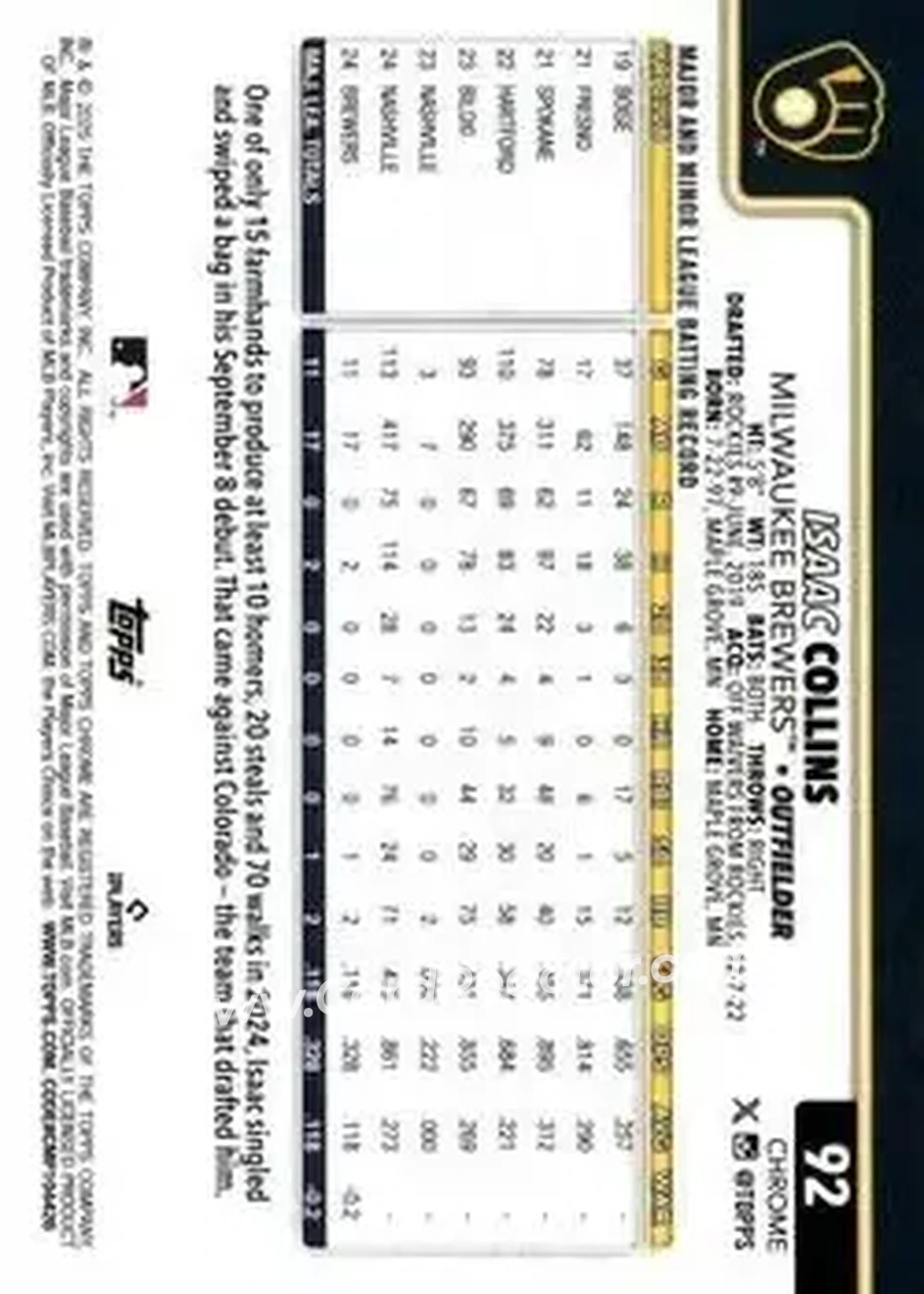 Back of Isaac Collins