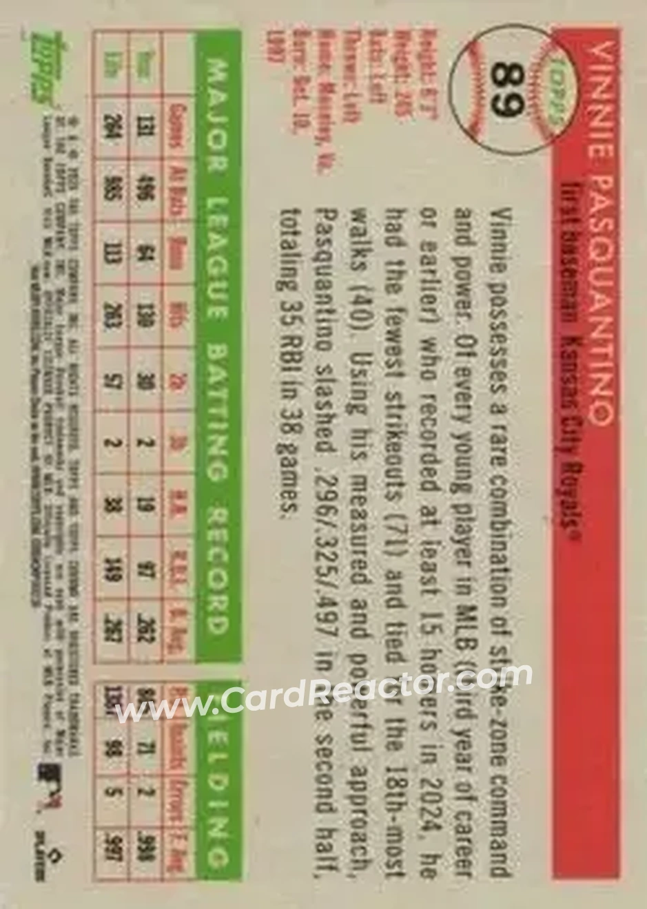 Back of Vinnie Pasquantino