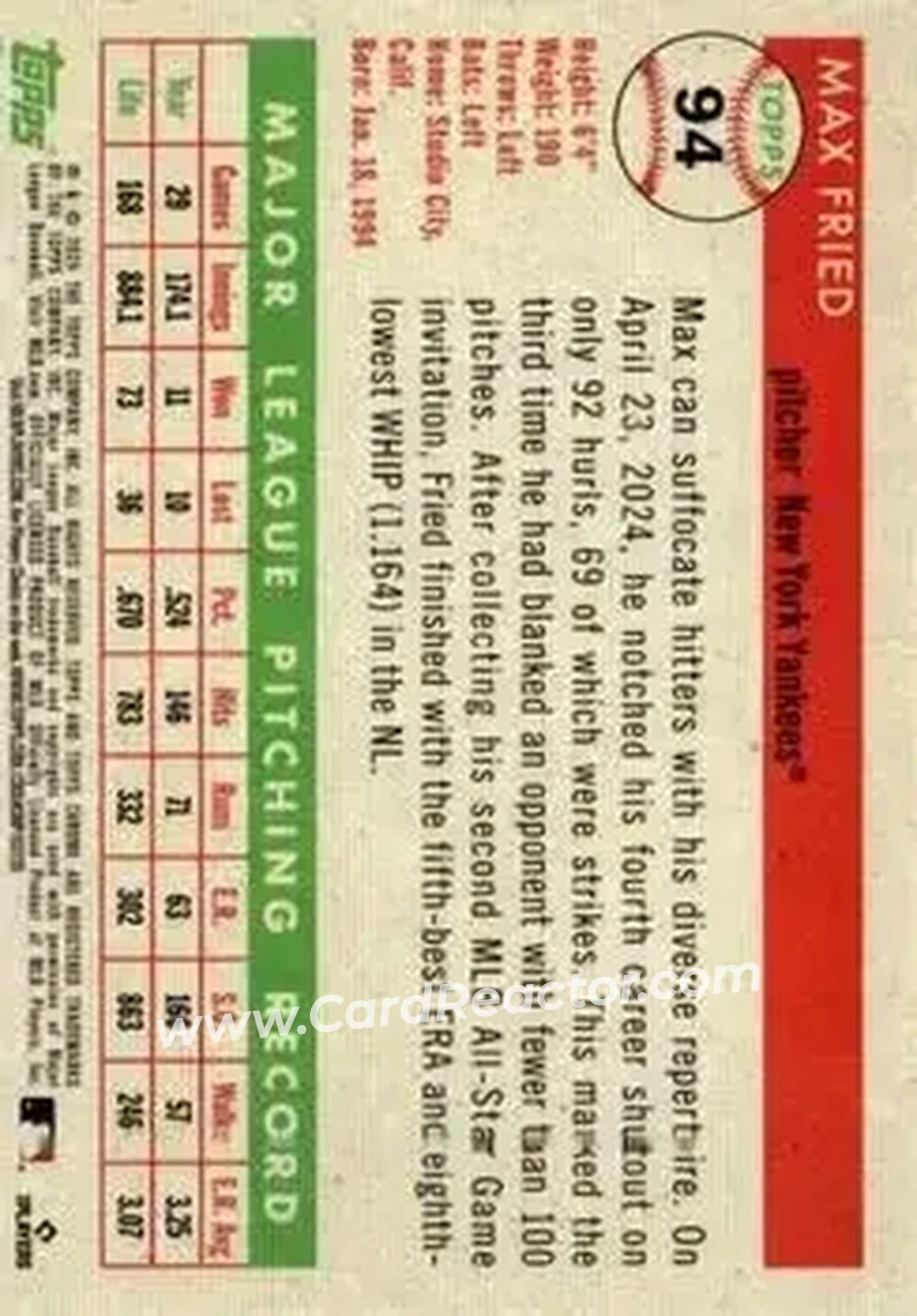 Back of Max Fried