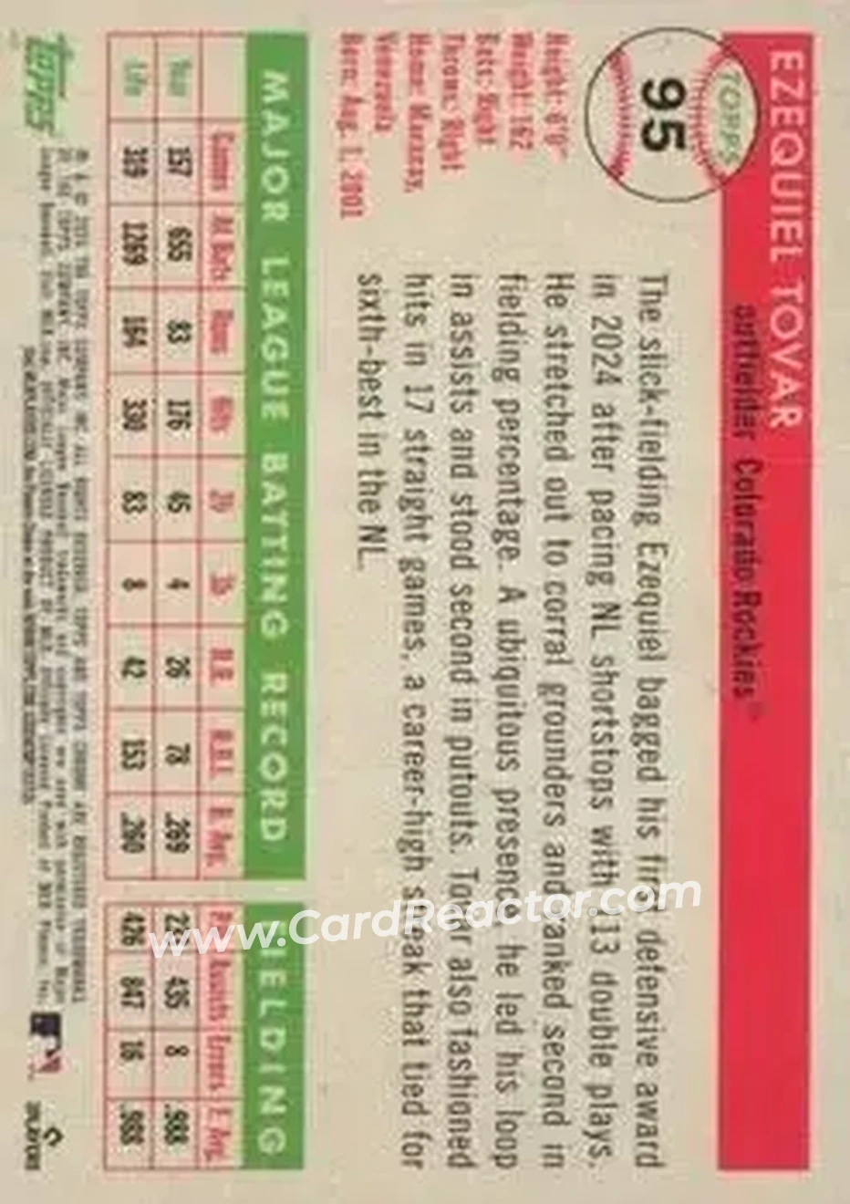 Back of Ezequiel Tovar