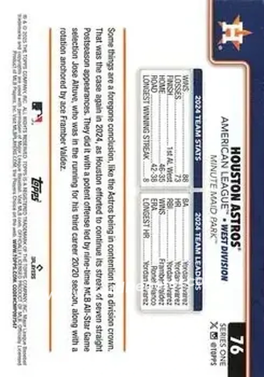 Back of Card #76