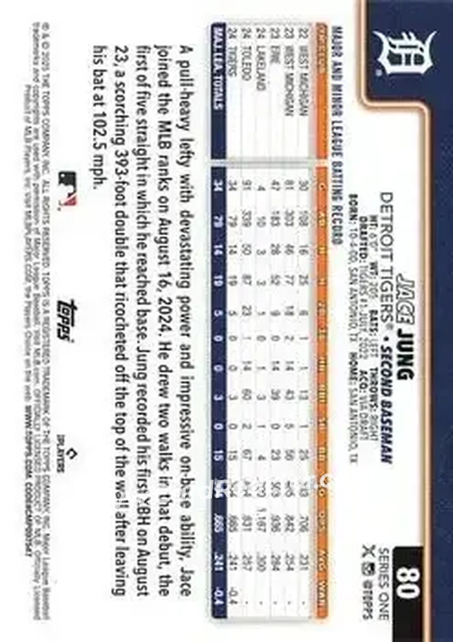 Back of Jace Jung