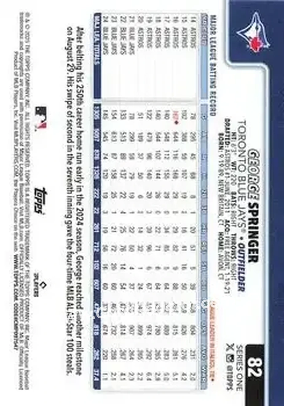 Back of George Springer