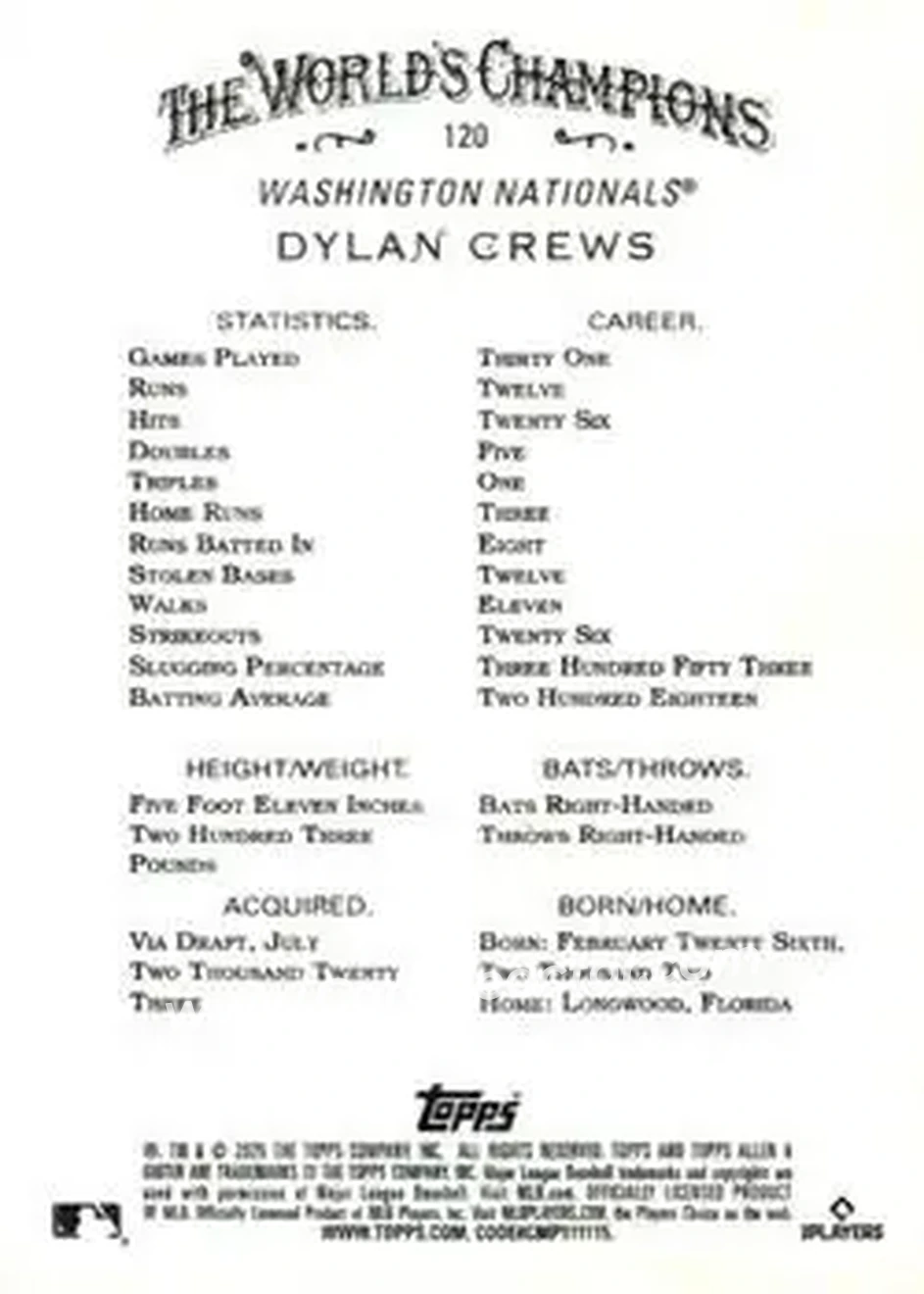Back of Dylan Crews