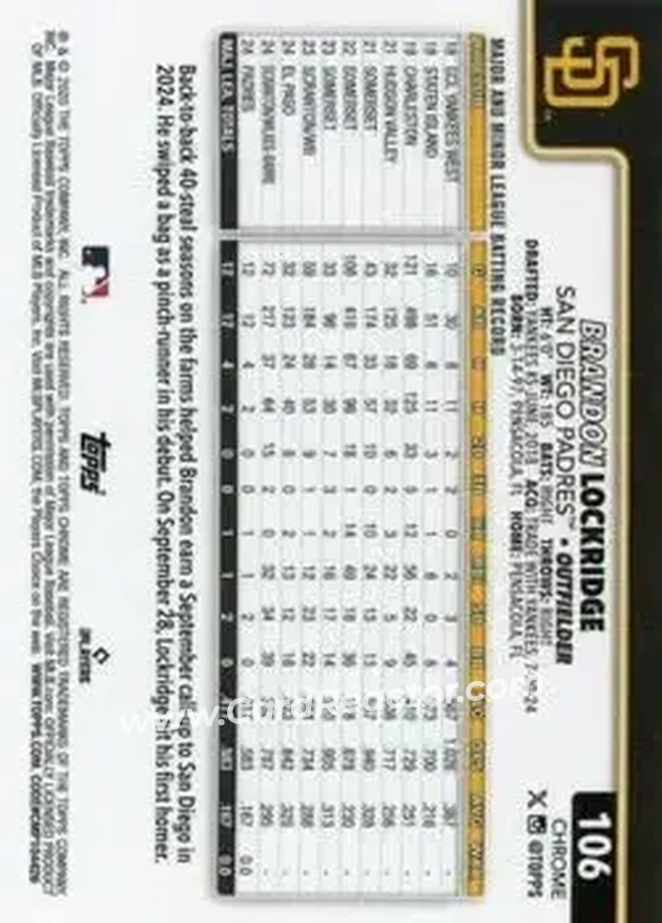 Back of Brandon Lockridge