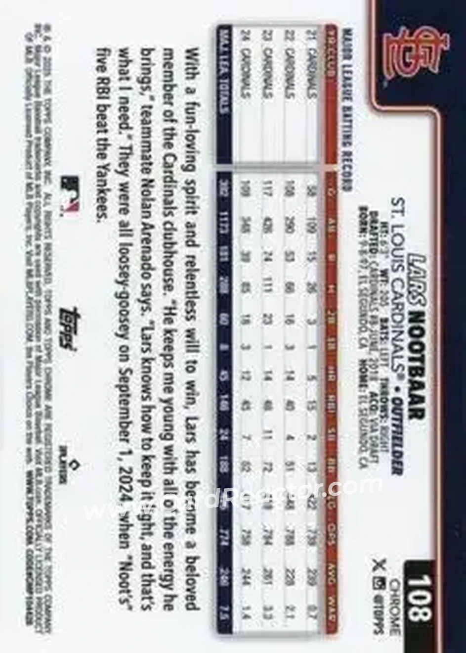 Back of Lars Nootbaar