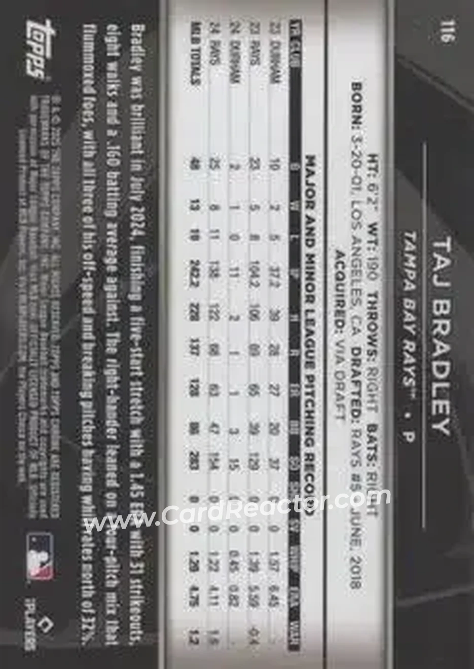 Back of Taj Bradley