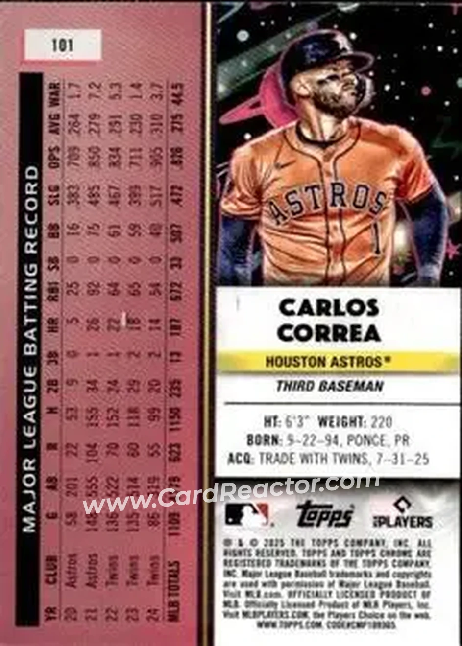 Back of Carlos Correa