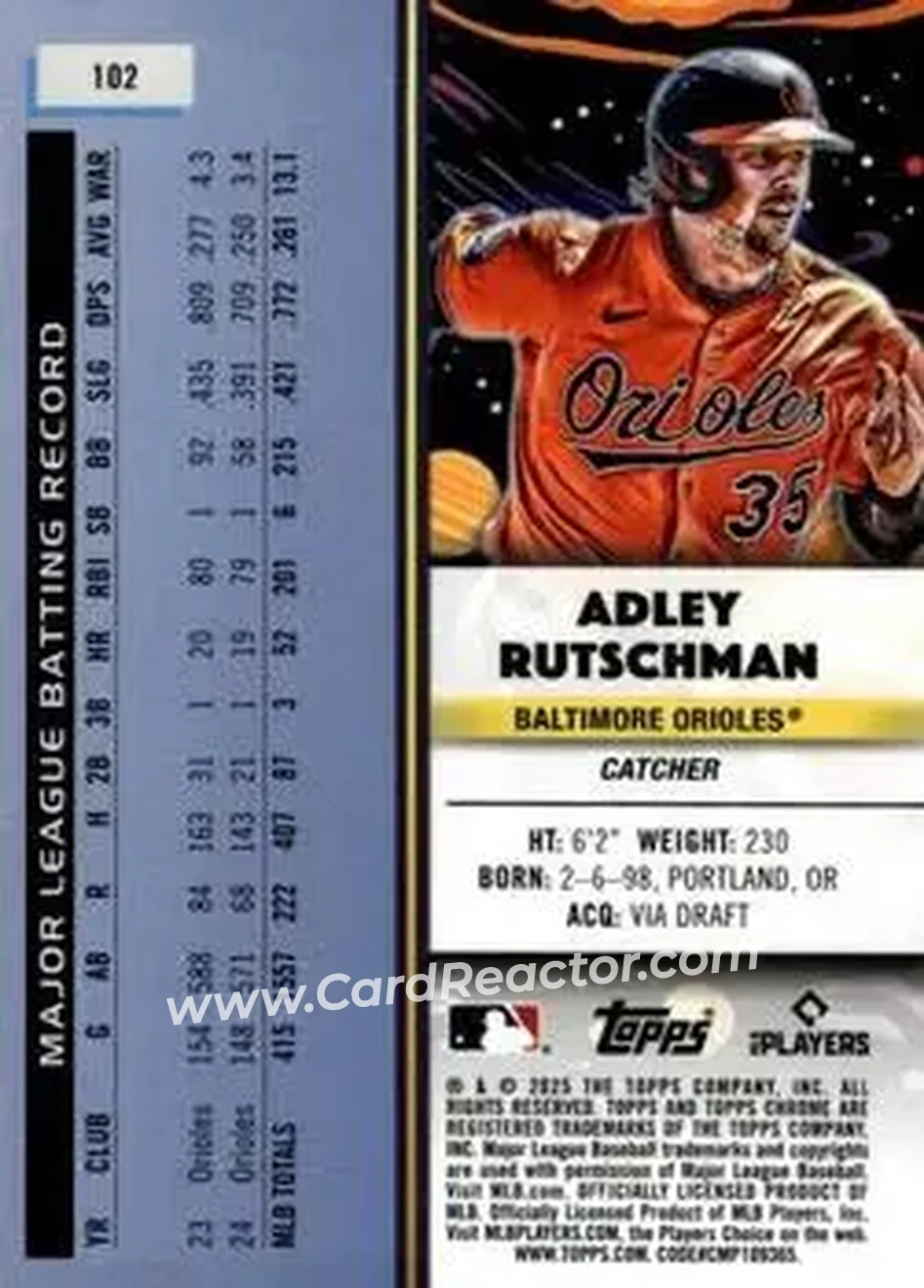 Back of Adley Rutschman